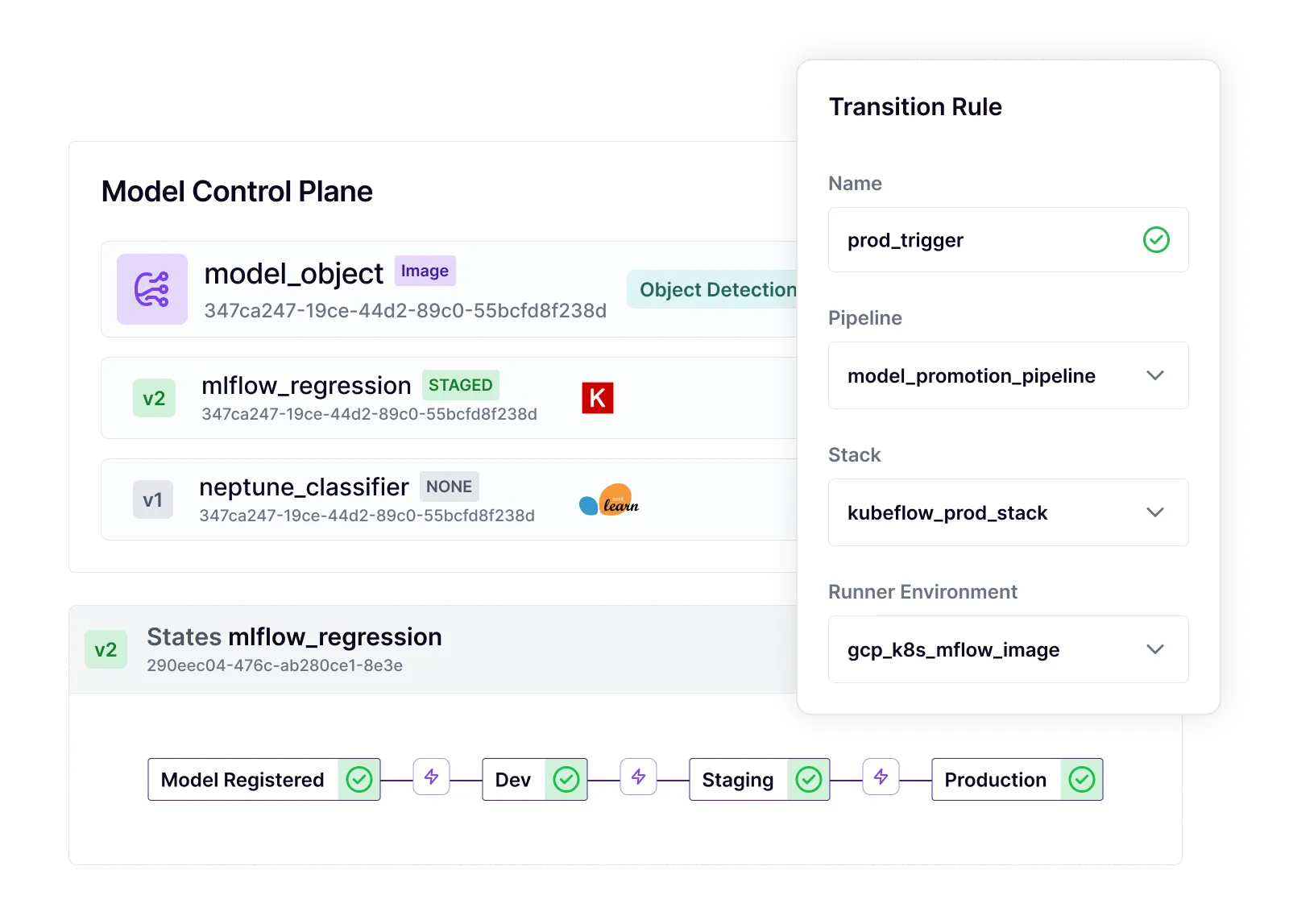 ML Model Control Plane showcase dashboard
